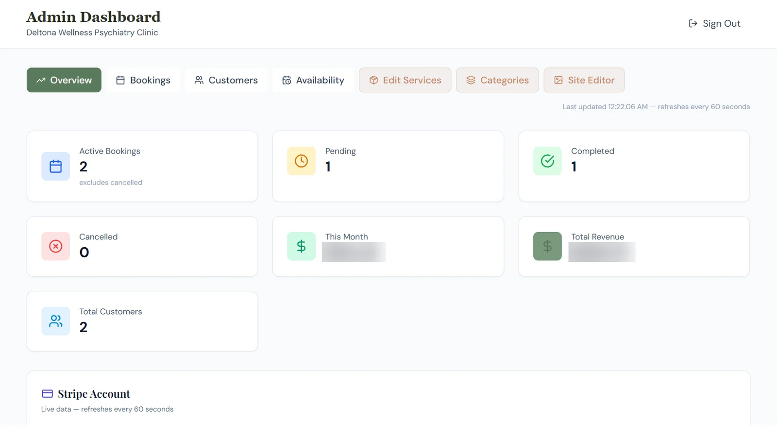 Finesse OS admin dashboard for Deltona Wellness