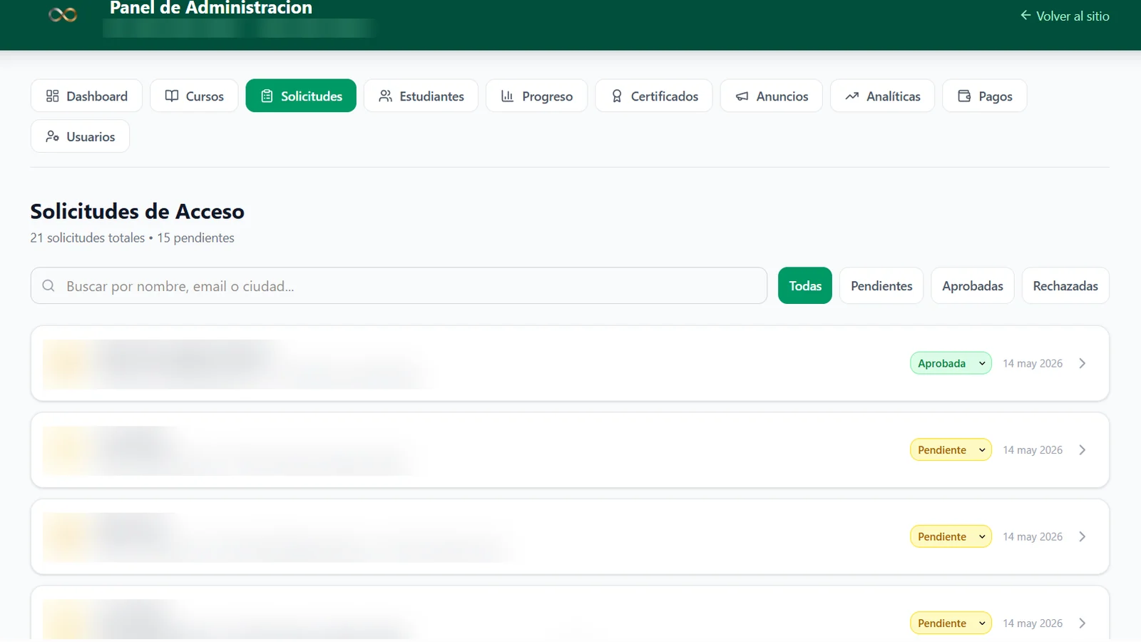The access request queue with approved and pending requests; names and contact details are blurred for privacy