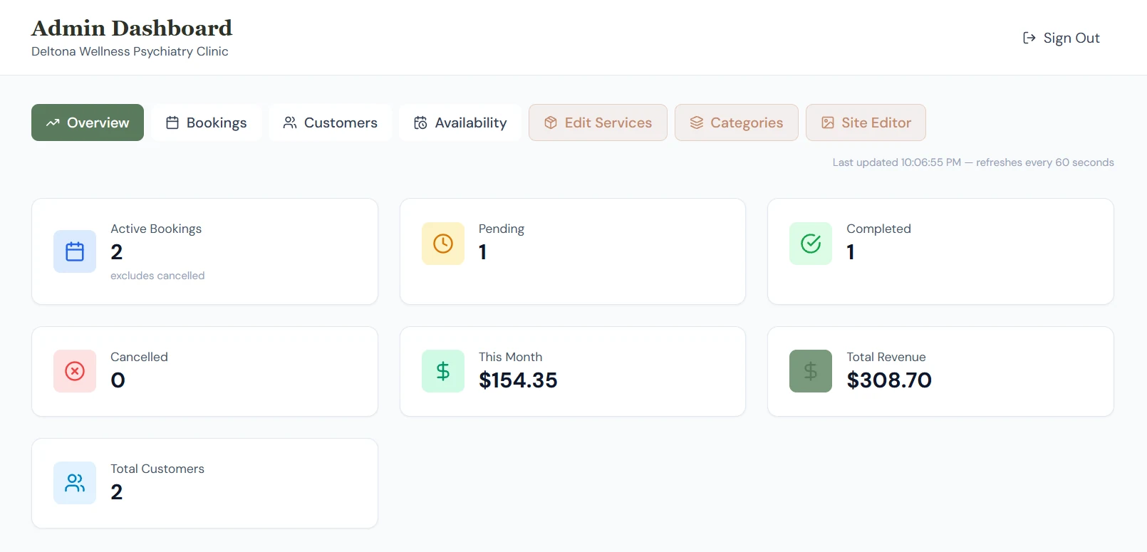 Finesse OS admin dashboard for Deltona Wellness