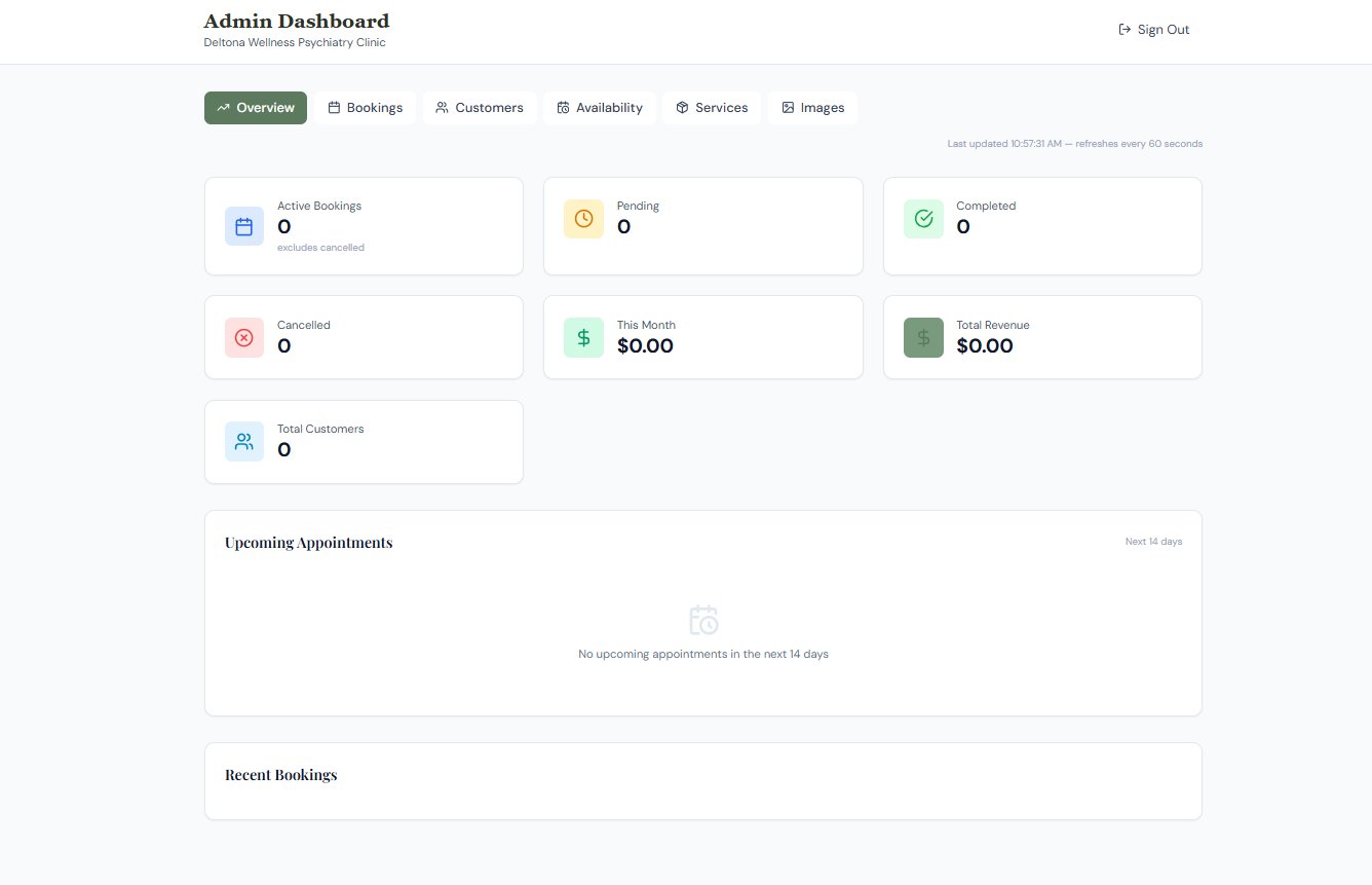 Finesse OS Admin Portal - Deltona Wellness Dashboard